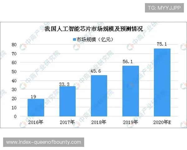 深度报道:数据揭秘二月“中游集团”球队失球数骤降的背后原因